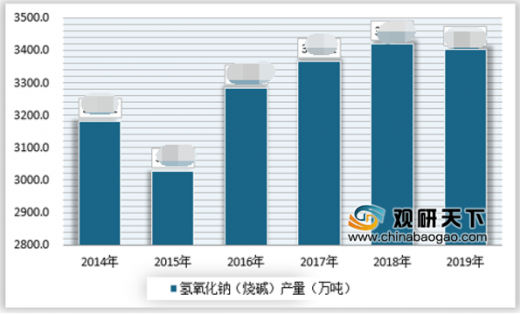 模特市场现状：深度分析与行业发展状况探究