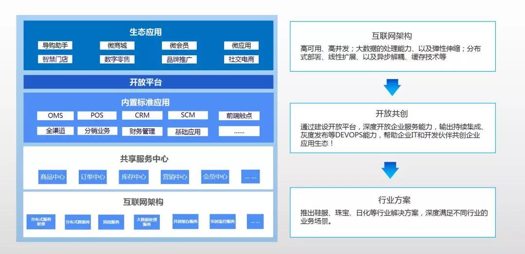 AI创作软件训练与设置教程：全方位指南助力轻松掌握智能创作工具