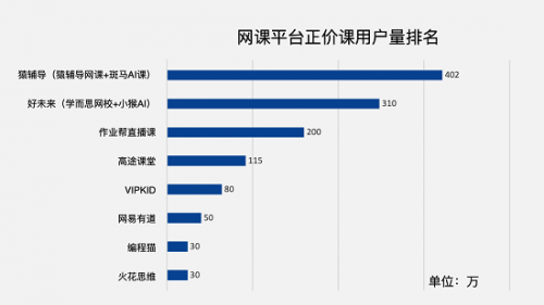 斑马ai语文网课怎么样：系统课学体验与效果评价汇总