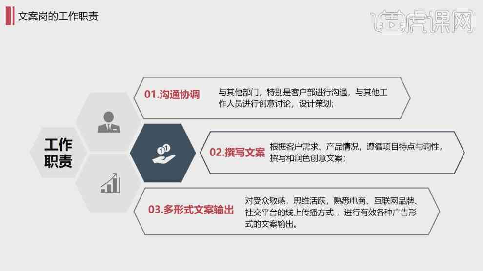 专门写文案的岗位叫什么：职位名称与岗位职责解析