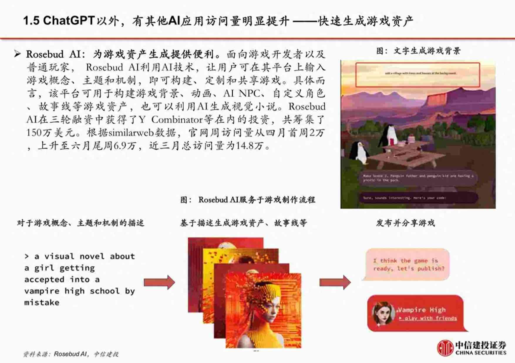 AI创作全领域痛点深度解析：全面揭示行业挑战与解决方案