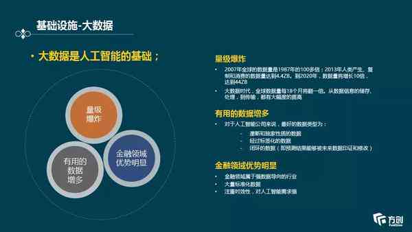 AI创作全领域痛点深度解析：全面揭示行业挑战与解决方案