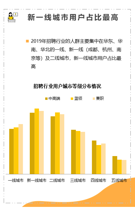 深度解析：AI行业全景洞察与发展趋势报告