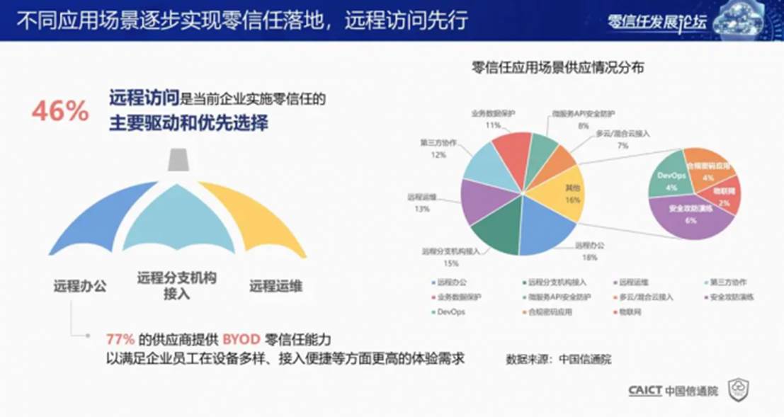 深度解析：AI行业全景洞察与发展趋势报告