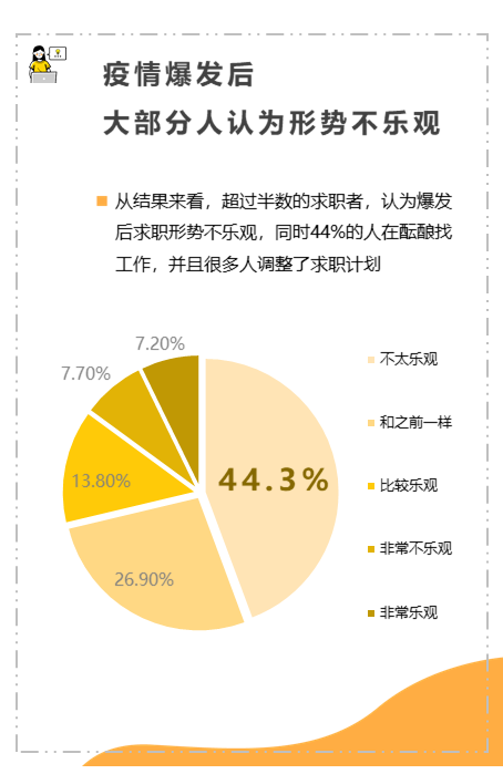 深度解析：AI行业全景洞察与发展趋势报告