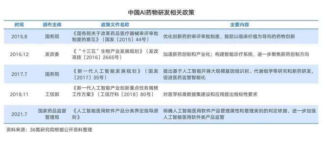 用户驱动的AI研究报告生成工具：一键打造深入洞察的专业分析