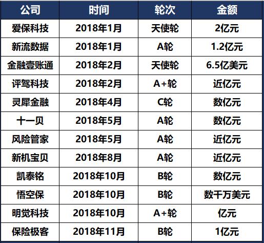 极客增长工具：全面解析工具体览与使用方法