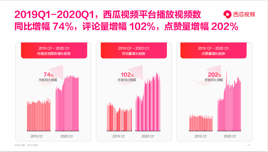 全新升级！AI智能文案工具——全方位提升内容创作效率与质量