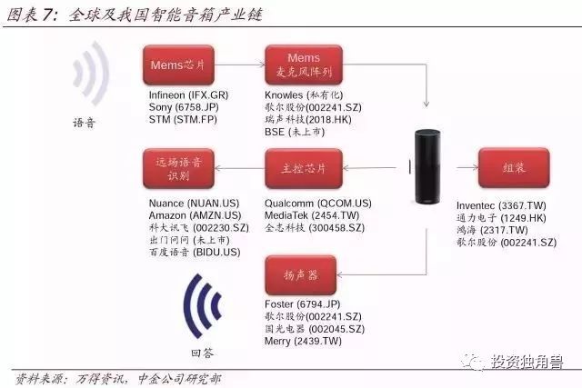 智能AI写作正版多少钱：单篇套本价格及软件