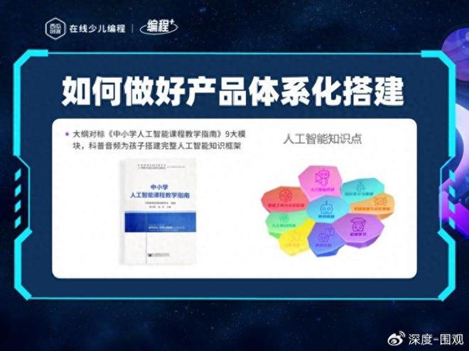 AI辅助素材整合与应用：全面指南教你如何高效利用素材进行创作