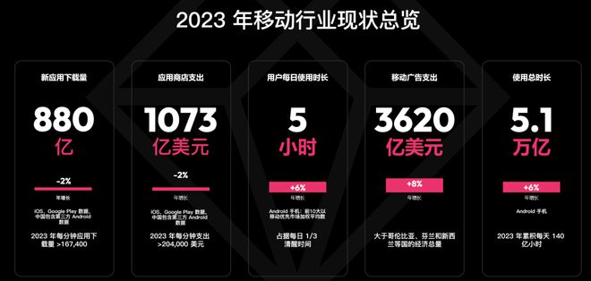 2023年AI创作软件综合评测与排行榜：全面解析各类型工具功能与性能