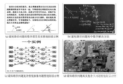 人工智能辅助数学教学案例深度解析与成效总结报告