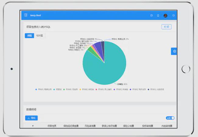 AI文案生成器GitHub开源项目：一键打造个性化内容创作工具及完整功能解析