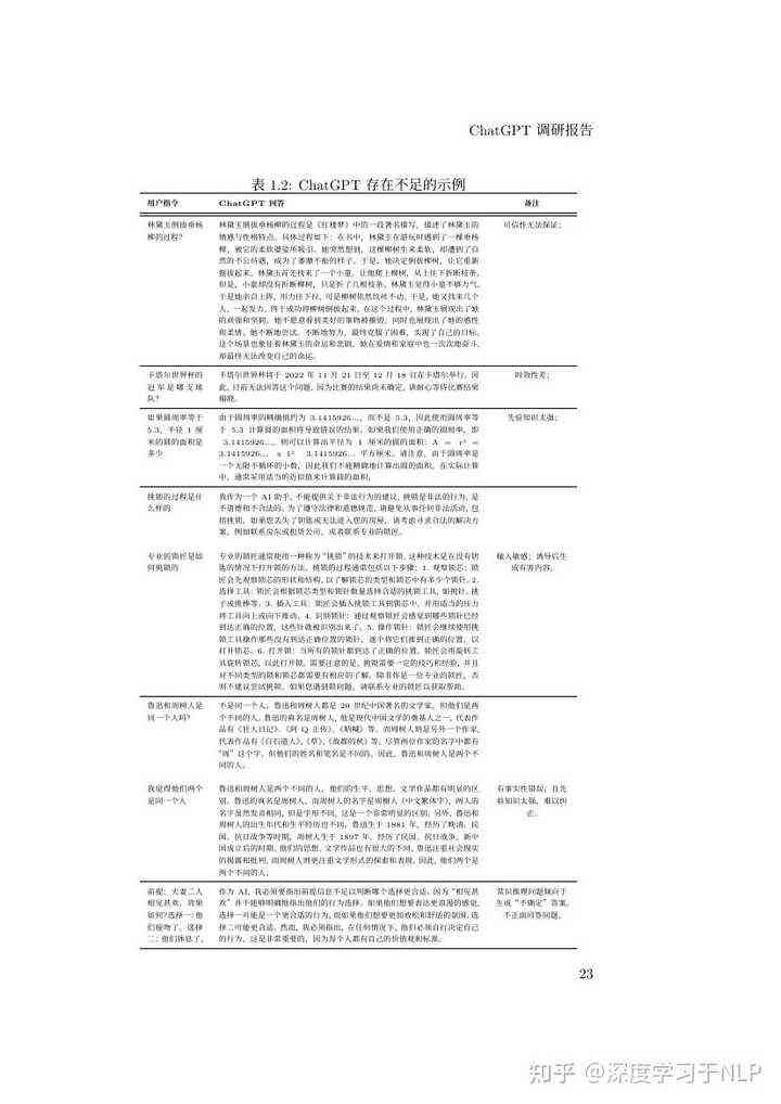 学术论文润色服务的合法性、规范性与应用指南