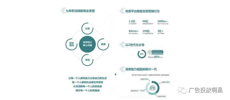 全方位攻略：信息流广告制作技巧与优化策略，解决所有投放难题