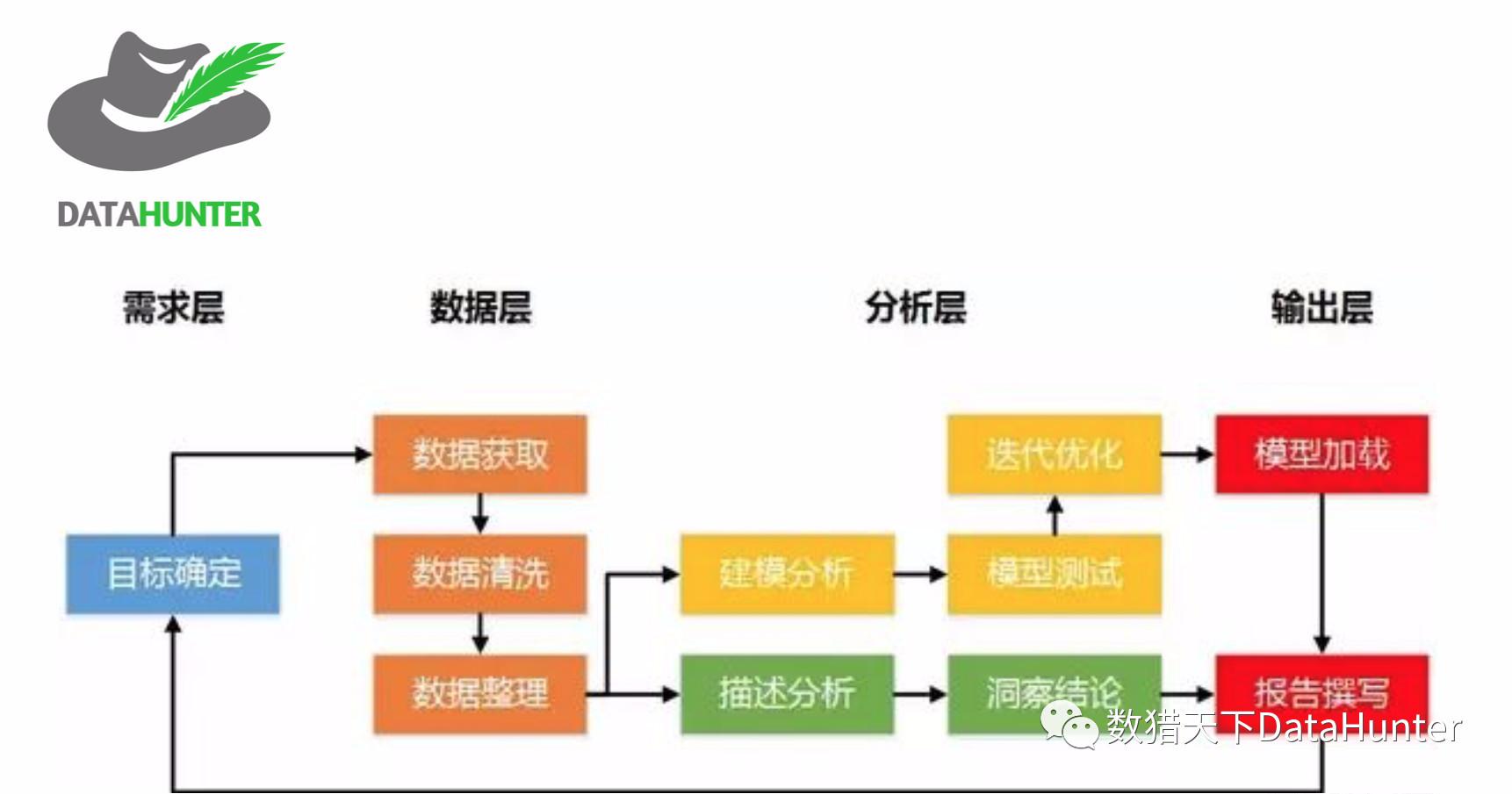 全方位指南：如何撰写详尽且专业的贷款调查报告