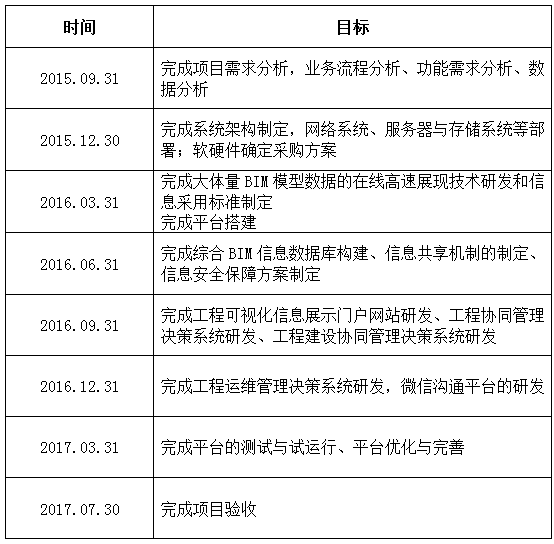 全方位指南：如何撰写详尽且专业的贷款调查报告