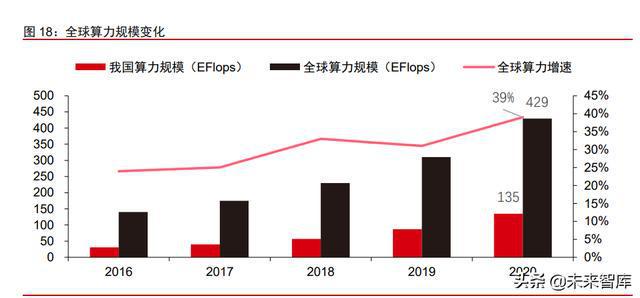 人工智能大模型行业市场研究报告范文：如何进行全面分析与调研