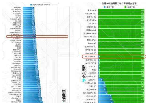 深度解析：瑞思迈S10吸机睡眠报告中的总AI指数及其对睡眠质量的全面影响