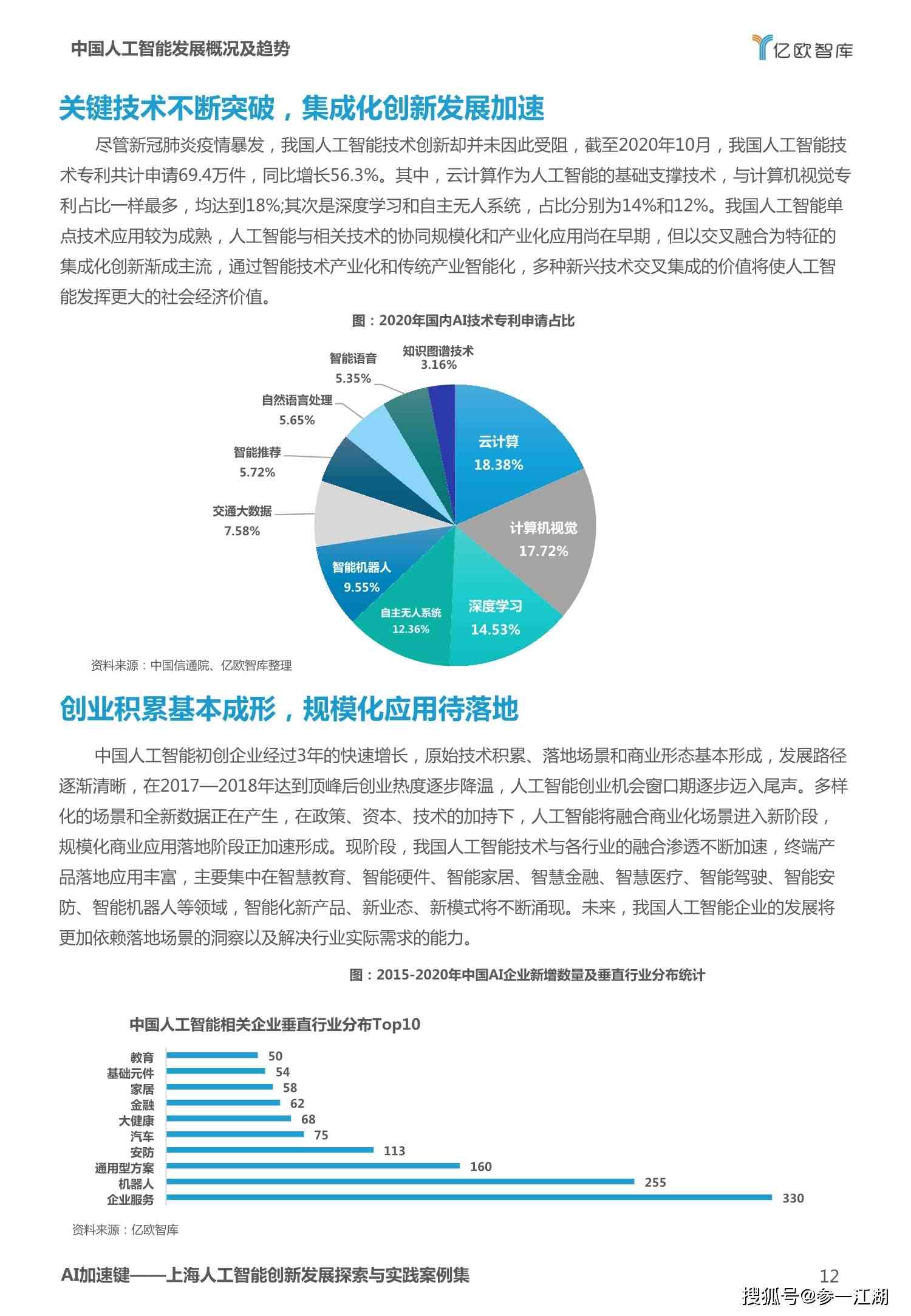 人工智能综合报告模板：涵AI应用、发展趋势与案例分析全面解决方案