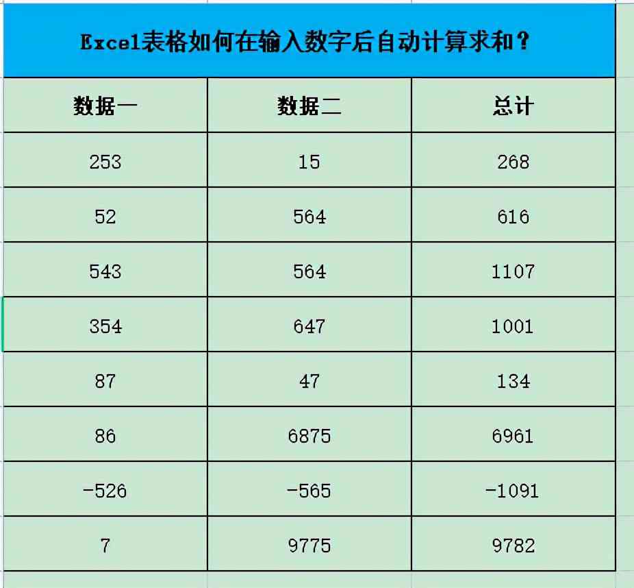 AI生成表格：智能软件、公式应用、免费工具及数据处理