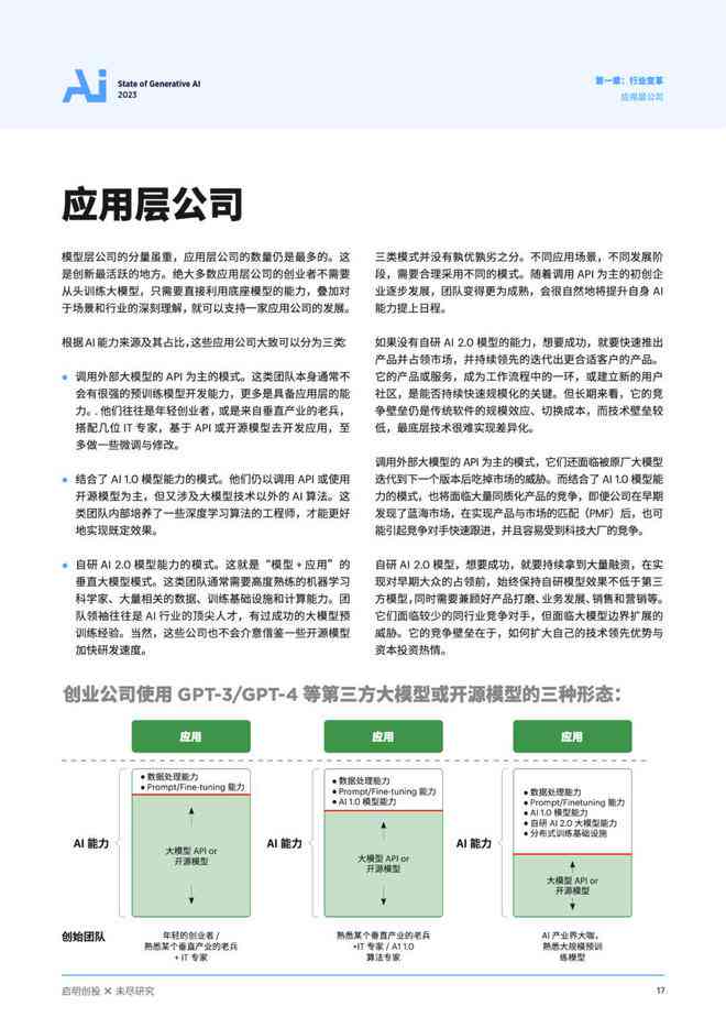 ai生成报告方案