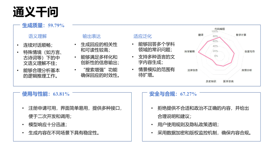 全面解析AI健身评分算法：深入分析报告撰写指南与用户个性化需求解决方案