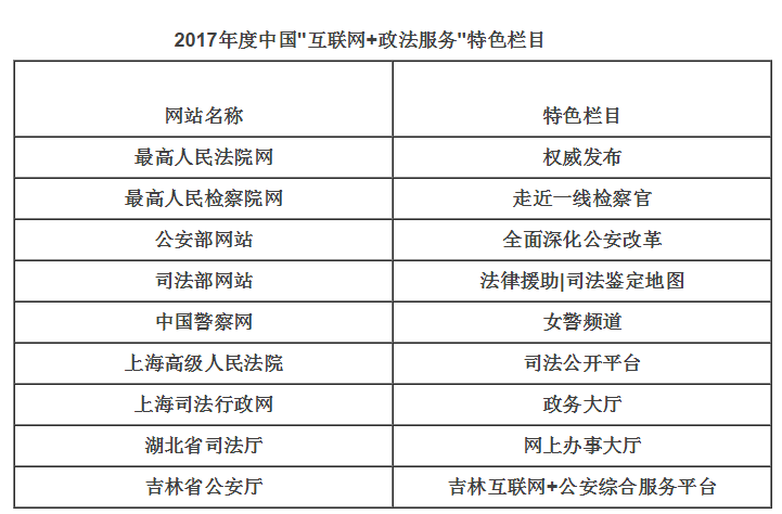 ai健身评分算法分析报告：综合评估与总结