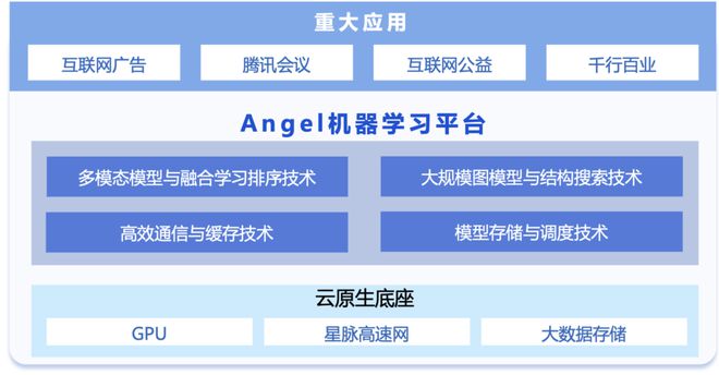 北京大学智能写作平台——北京人工智能官方写作辅助网站