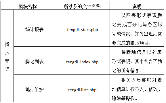 ai改写文案操作步骤包括：详细步骤与全面指南