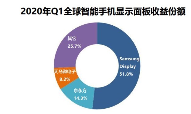 人工智能盈利模式与实策略：全方位可行性分析报告及赚钱潜能探究