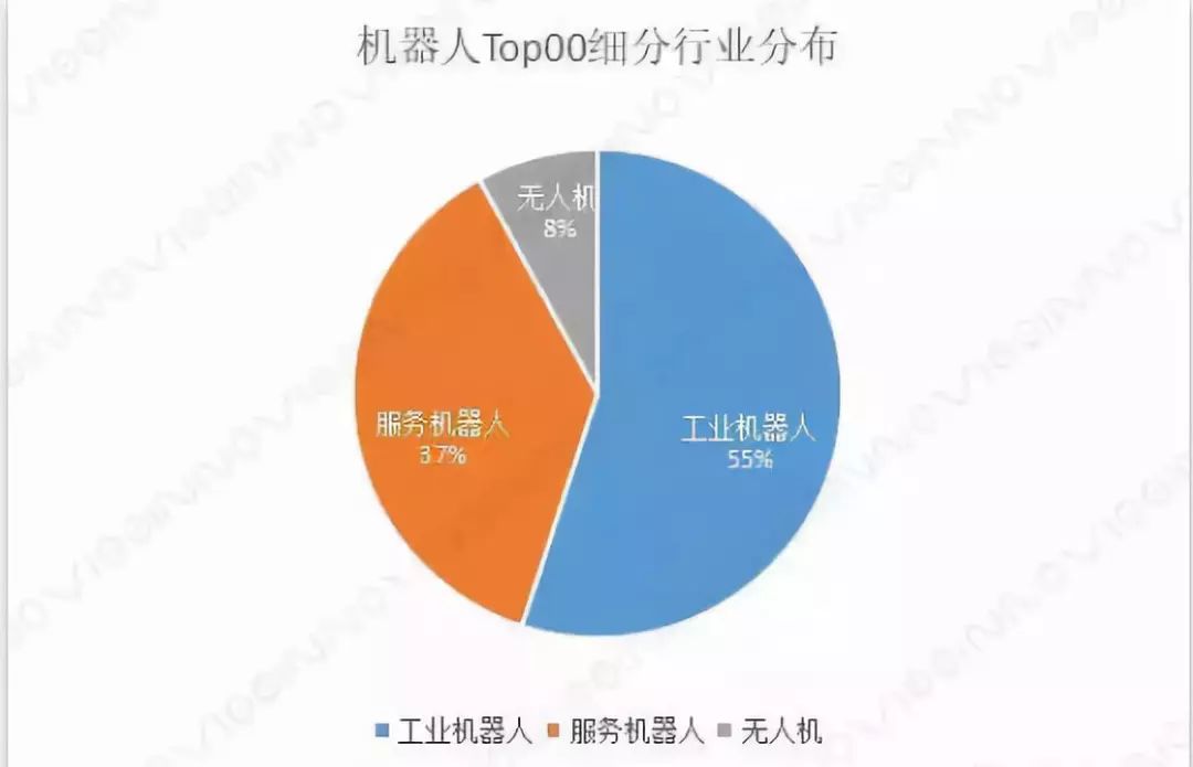 AI投资趋势与创新策略论坛：前沿素材汇编与深度解析