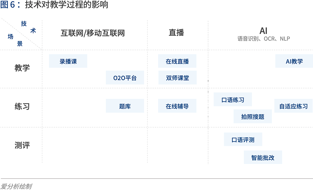 全面解读松鼠Ai测试报告：深度剖析智适应教育效果与优势