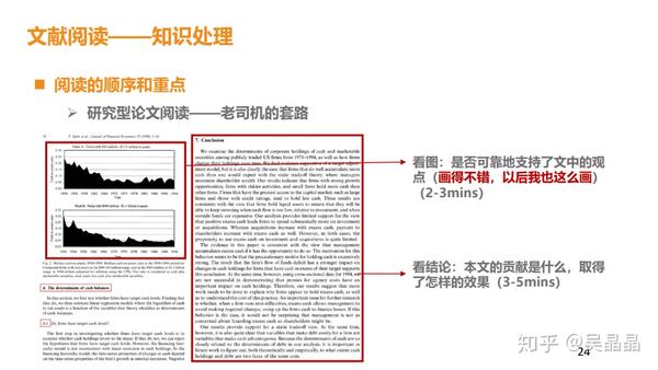 深入解析：文库属于几次文献及其在学术研究中的应用与价值