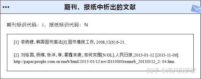 文库提供的文献格式有哪些：要求、类型与内容概述