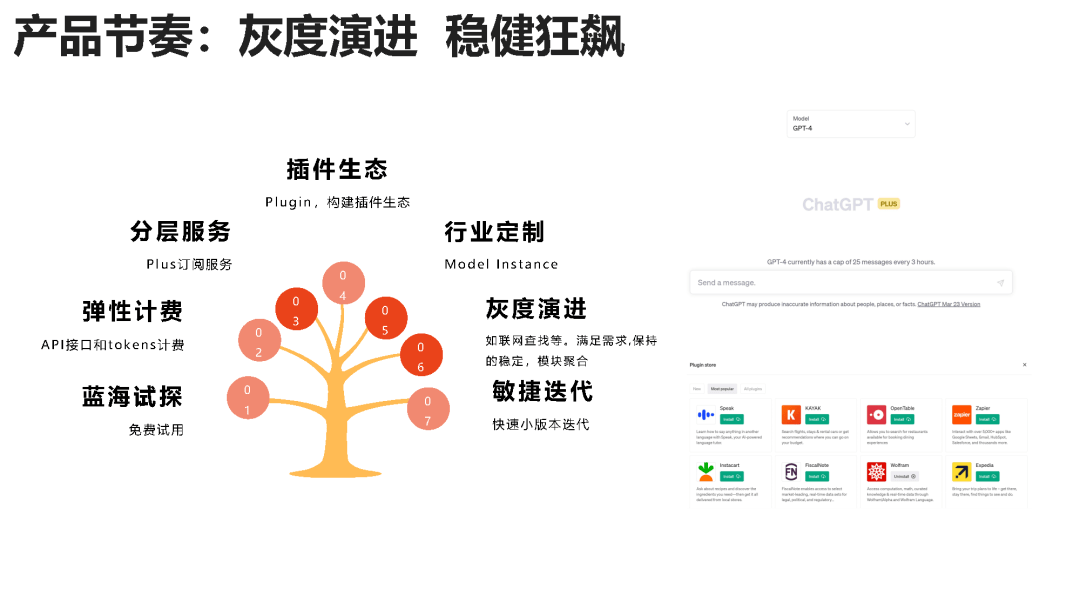 深度剖析：AI语音电视利与弊——用户使用痛点与解决方案全面解读报告