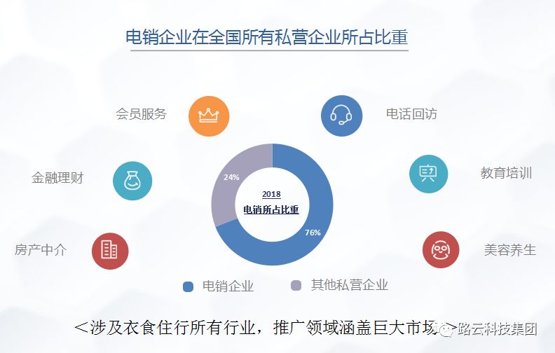 ai作业是什么意思：涵类型、智能与素材汇总