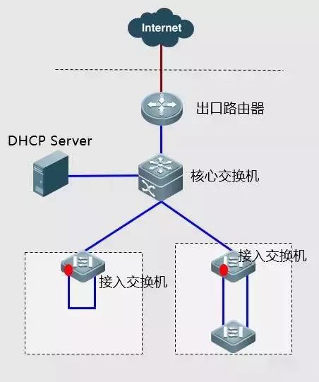 小爱AI创作画像功能故障排查：使用方法、常见问题及解决策略