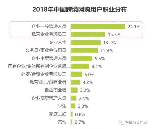 2024年度评测：AI写作神器盘点，全面对比素材录入功能，助您高效创作无忧！