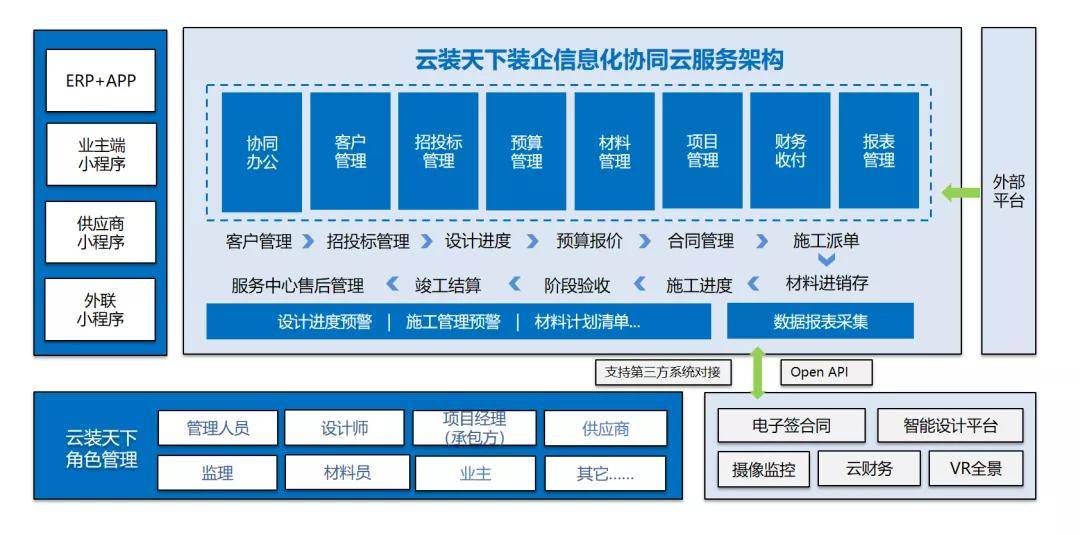 迅捷办公官方网站：一站式办公解决方案与高效工具服务汇总