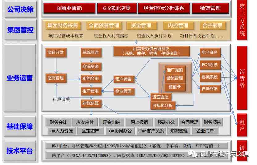 迅捷办公官方网站：一站式办公解决方案与高效工具服务汇总