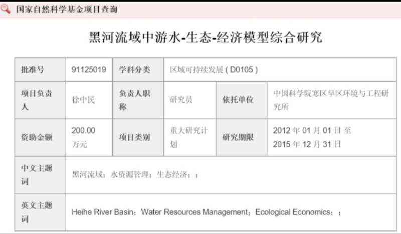 '科研项目资助下的论文发表：基金资助详情解析'