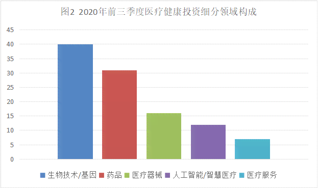 医疗AI技术投资回报与财务绩效分析报告汇总