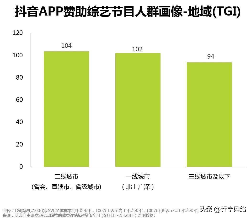 抖音画画文案：如何撰写吸引人的绘画文案素材与技巧