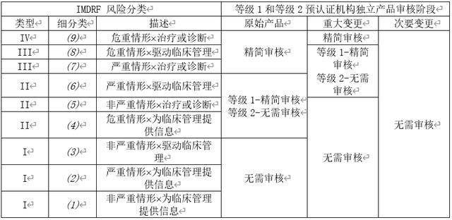 全面解析：AI算法脚本开发与应用指南，涵常见问题与解决方案