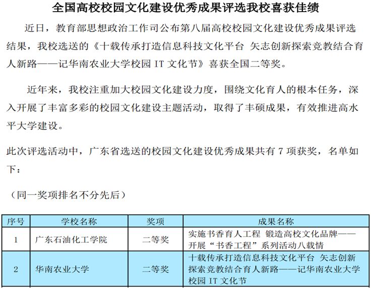 大学二年级学业成绩与进步全面分析报告：涵学术表现、技能提升与未来规划