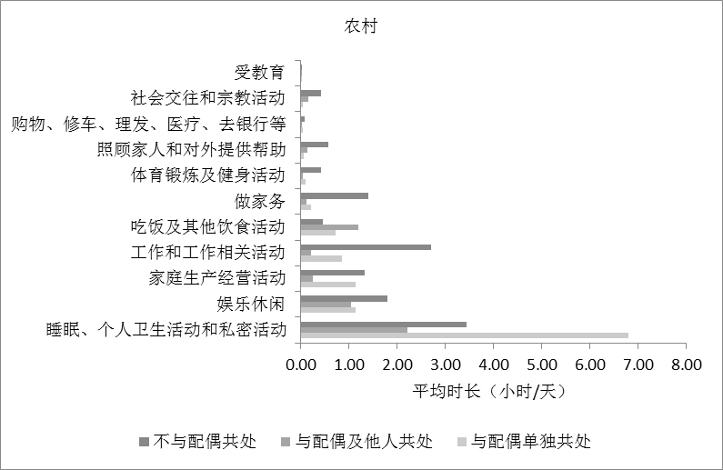 大学二年级学业成绩与进步全面分析报告：涵学术表现、技能提升与未来规划