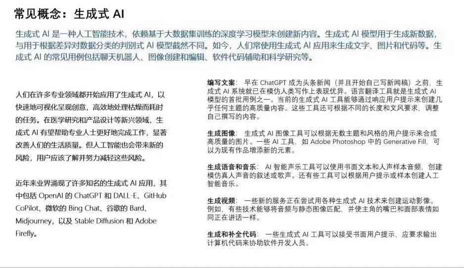 AI原创内容生成：全面覆用户搜索需求与解决方案