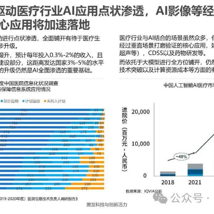 中国AI行业报告：深度解析国内AI发展借鉴的国际经验与未来展望