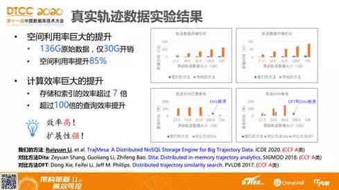 深度解析：运用AI技术全面优化和改写文案，解决各类文字修改需求